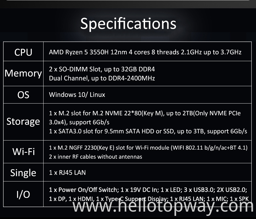 Mini Pc Ryzen 5